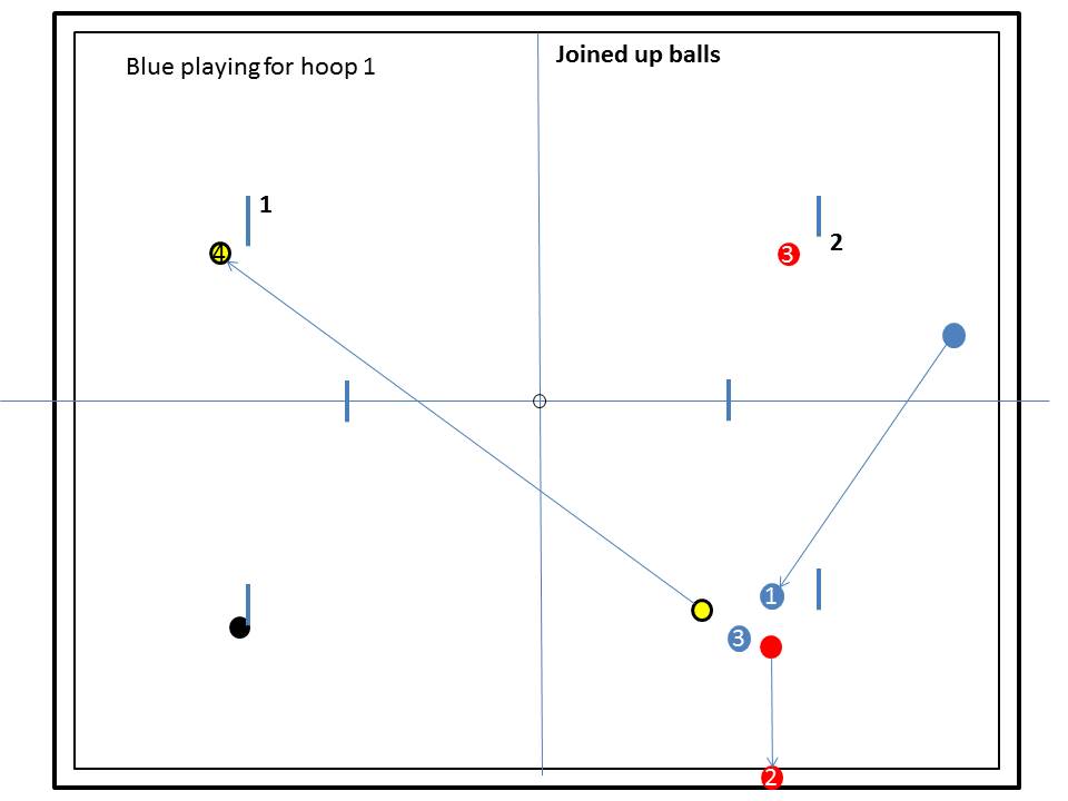 Using Join-Up For Hoop 1 JoinHoop1
