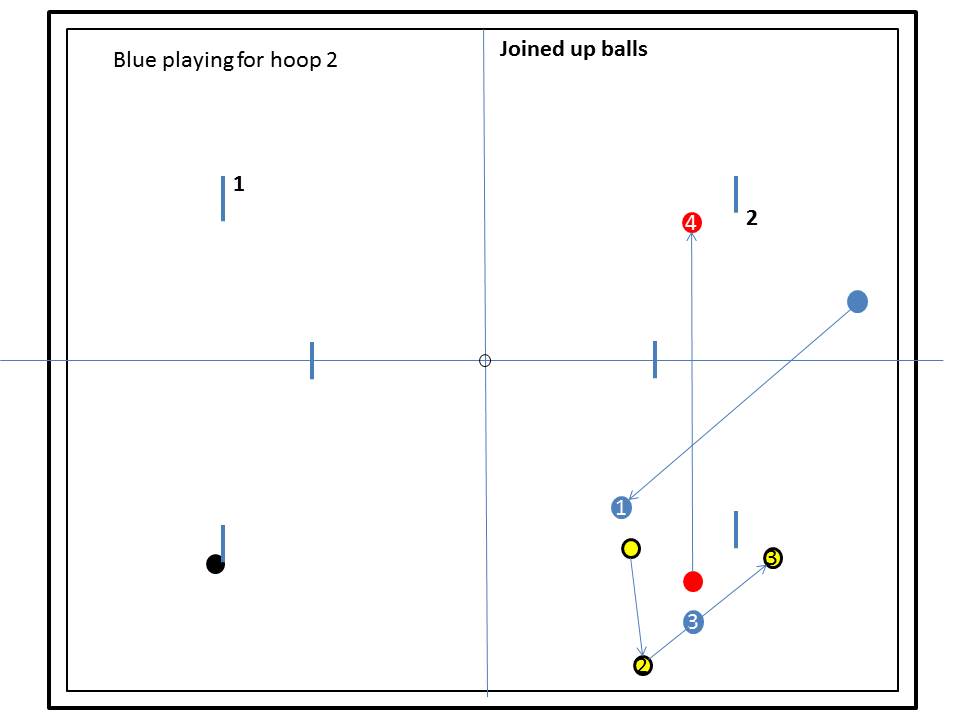 Using Join-Up For Hoop 2 JoinHoop2